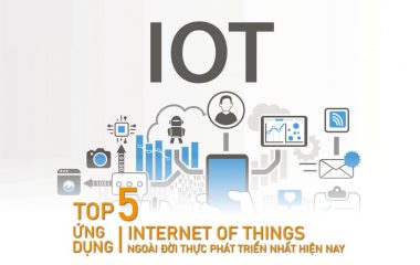 internet-of-things